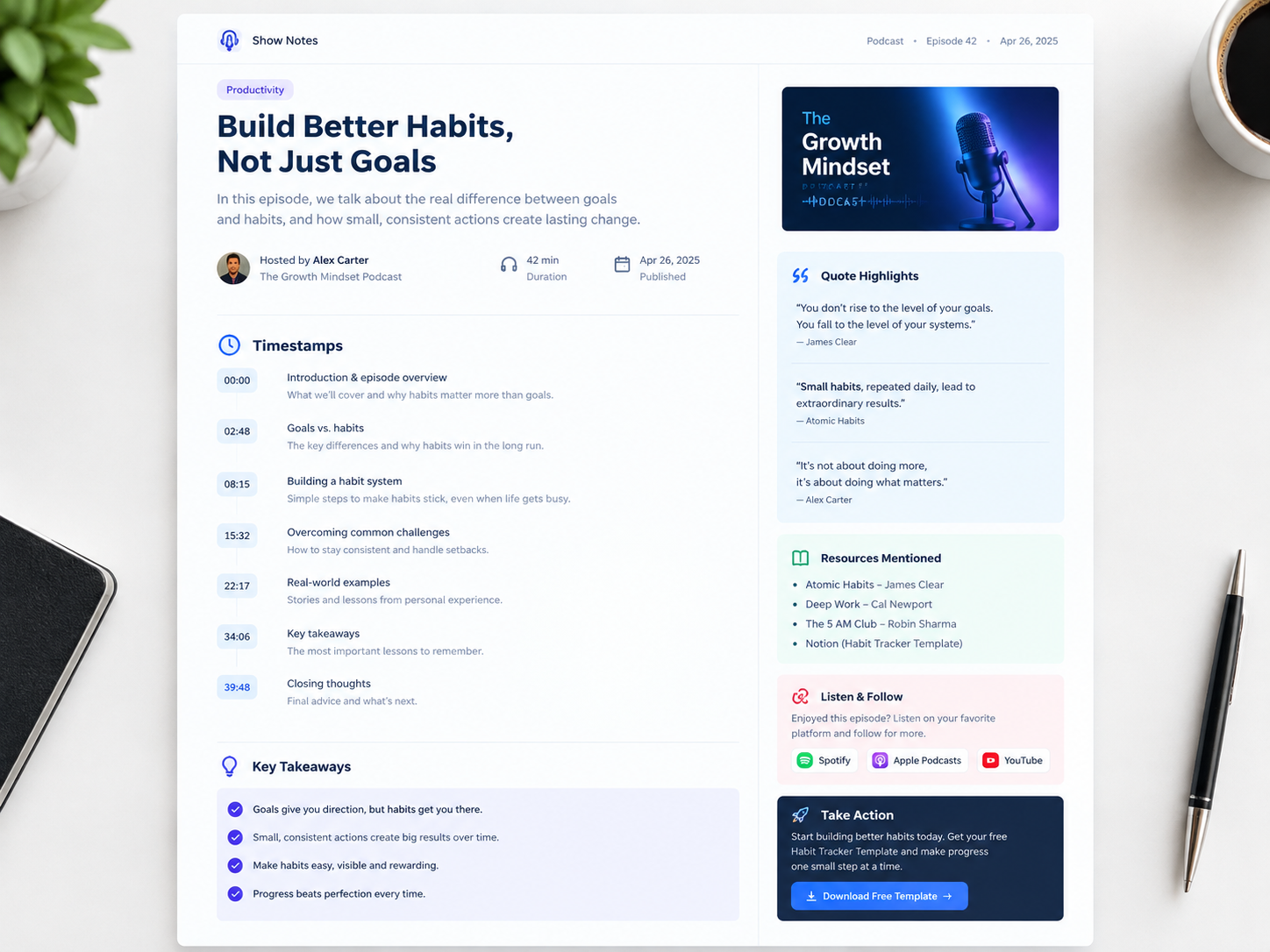Show Notes Template